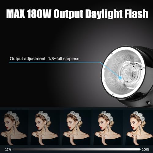Godox Professional Studio Flash Kit for Photography, Strobe Lights Softbox Lighting Kit, 2x180W 5600K Compact Monolights with Flash Trigger, Softbox, Light Stands - Image 2